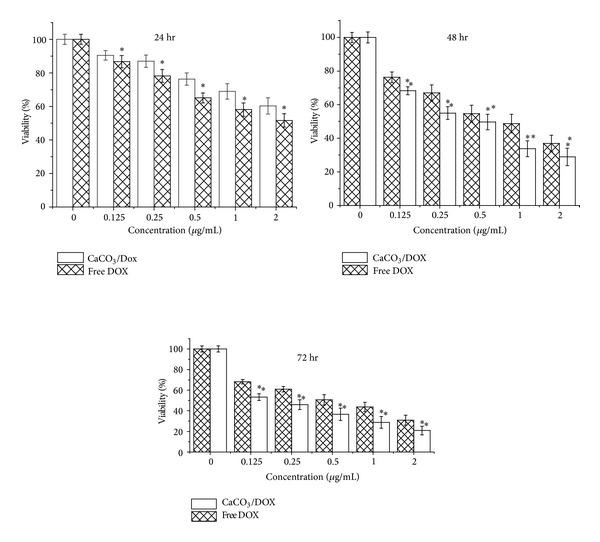 https://cdn.ncbi.nlm.nih.gov/pmc/blobs/edf6/4084513/361944978ec2/BMRI2014-391869.003.jpg