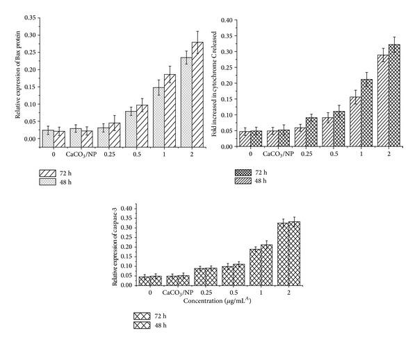 https://cdn.ncbi.nlm.nih.gov/pmc/blobs/edf6/4084513/ce72745dc1cb/BMRI2014-391869.008.jpg