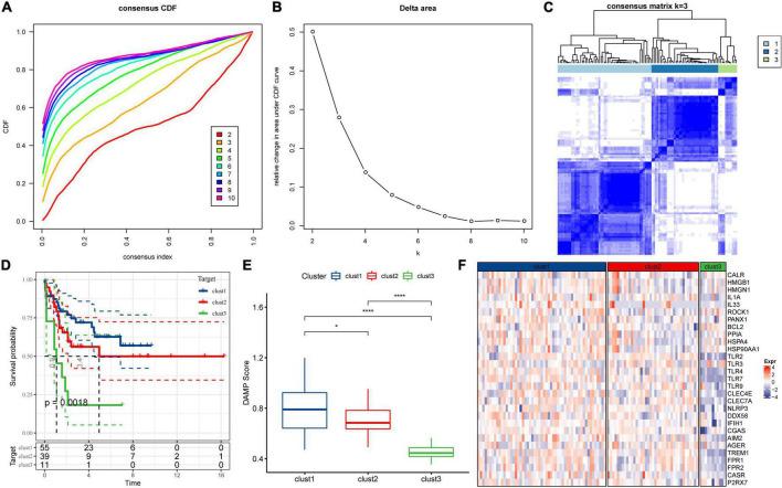 https://cdn.ncbi.nlm.nih.gov/pmc/blobs/edf6/9631945/4a959dc77c8a/fped-10-999684-g001.jpg