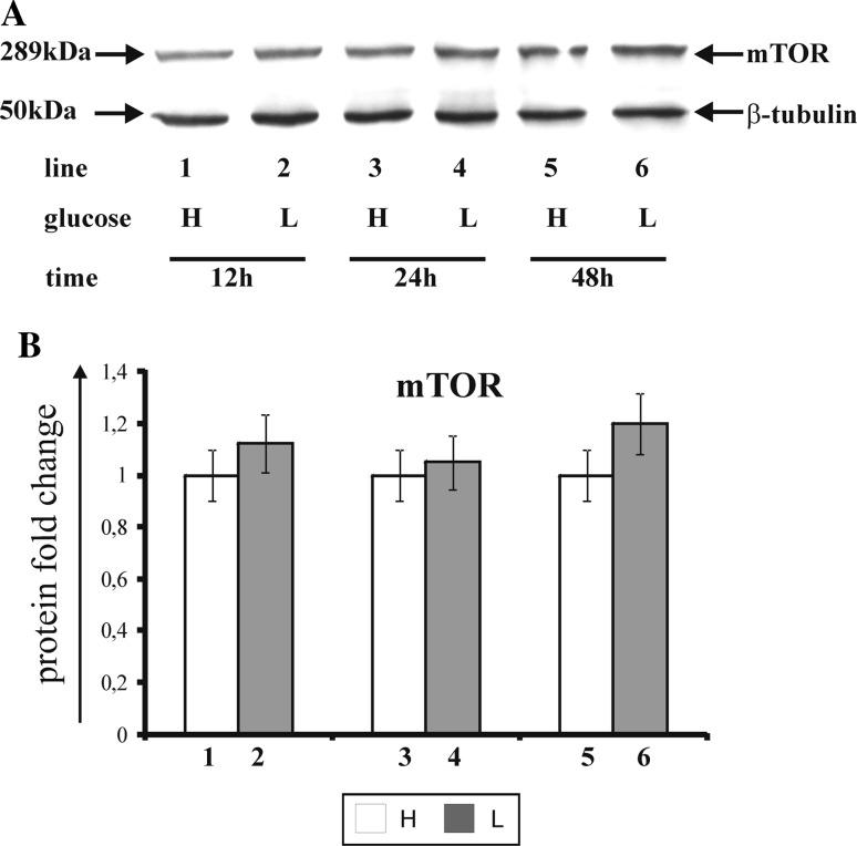 https://cdn.ncbi.nlm.nih.gov/pmc/blobs/edf9/4887537/983ec58b7b0d/11010_2016_2711_Fig8_HTML.jpg