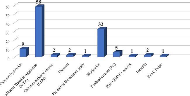 https://cdn.ncbi.nlm.nih.gov/pmc/blobs/edfb/11055312/82a194da472f/12903_2024_4221_Fig3_HTML.jpg