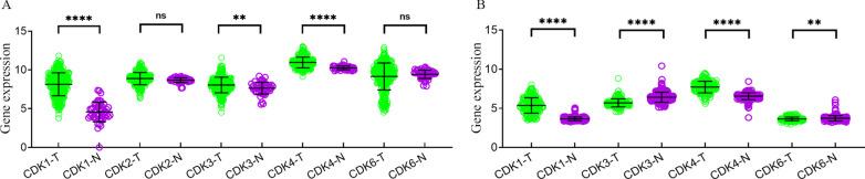https://cdn.ncbi.nlm.nih.gov/pmc/blobs/edfb/8864914/9061fdac534e/12876_2022_2152_Fig4_HTML.jpg