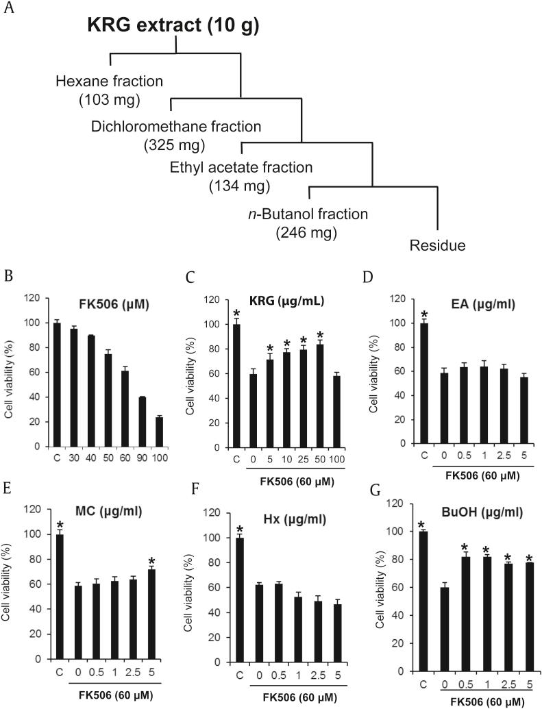 https://cdn.ncbi.nlm.nih.gov/pmc/blobs/ee01/5489745/da289e7f8966/gr1.jpg
