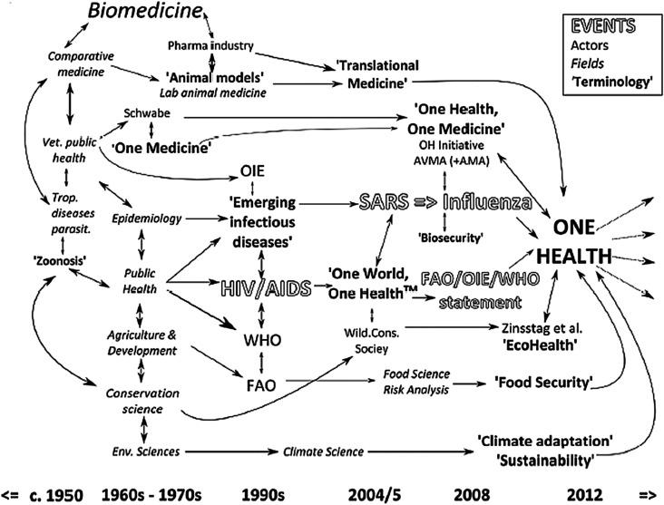 https://cdn.ncbi.nlm.nih.gov/pmc/blobs/ee07/7608981/b1ce5debdcb9/parasite-27-56-fig1.jpg