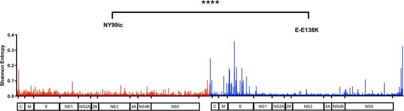 https://cdn.ncbi.nlm.nih.gov/pmc/blobs/ee08/6895119/40e40ff3bd54/41541_2019_146_Fig4_HTML.jpg
