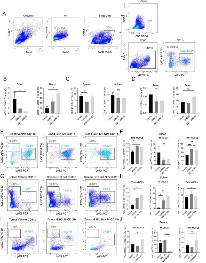 https://cdn.ncbi.nlm.nih.gov/pmc/blobs/ee0a/12116265/ee5e7cafbeb1/j_jtim-2025-0020_fig_005.jpg