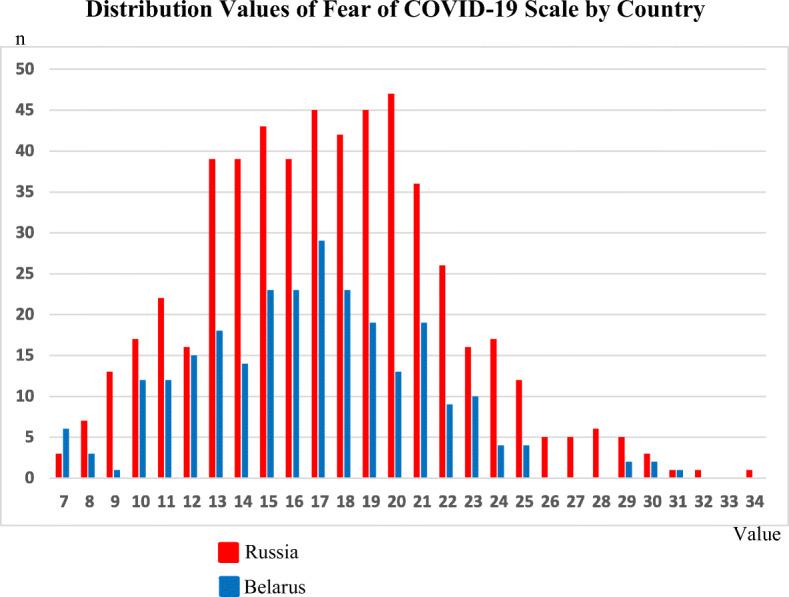 https://cdn.ncbi.nlm.nih.gov/pmc/blobs/ee0a/7217343/77108ac8289e/11469_2020_283_Fig1_HTML.jpg