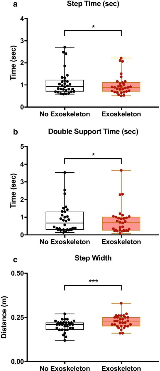 https://cdn.ncbi.nlm.nih.gov/pmc/blobs/ee0a/7905648/357753197a22/12984_2020_795_Fig3_HTML.jpg