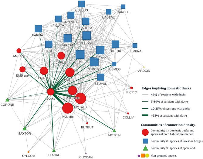 https://cdn.ncbi.nlm.nih.gov/pmc/blobs/ee0d/9192735/d537268d8f0d/41598_2022_13846_Fig4_HTML.jpg