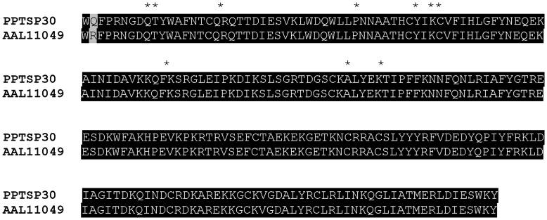 https://cdn.ncbi.nlm.nih.gov/pmc/blobs/ee0e/3491003/0687fd216861/pone.0047347.g002.jpg