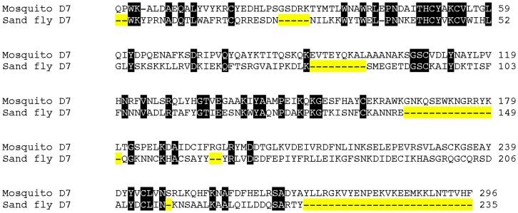 https://cdn.ncbi.nlm.nih.gov/pmc/blobs/ee0e/3491003/d48c4a966ec2/pone.0047347.g001.jpg