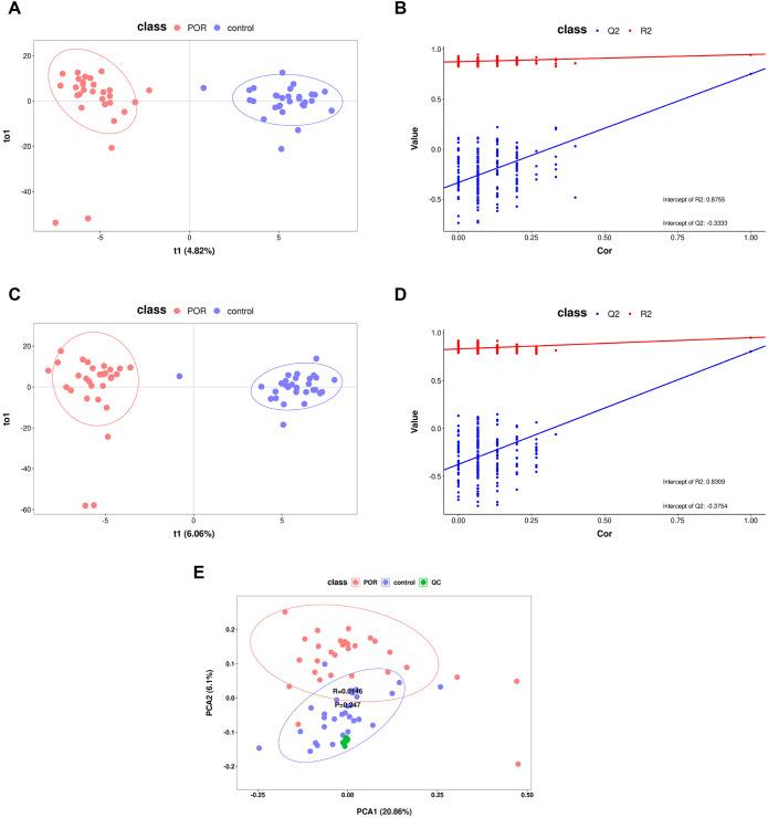 https://cdn.ncbi.nlm.nih.gov/pmc/blobs/ee11/12104088/cee70ea5a30c/fendo-16-1547550-g001.jpg