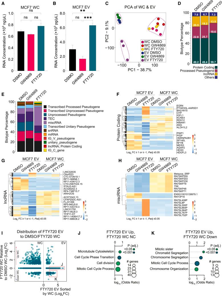 https://cdn.ncbi.nlm.nih.gov/pmc/blobs/ee11/12124672/7aec0378d9cc/gr3.jpg
