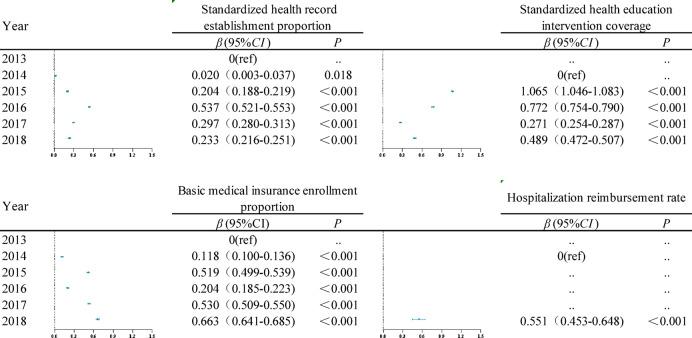 https://cdn.ncbi.nlm.nih.gov/pmc/blobs/ee15/12397272/30bd47ab0411/41598_2025_17282_Fig3_HTML.jpg