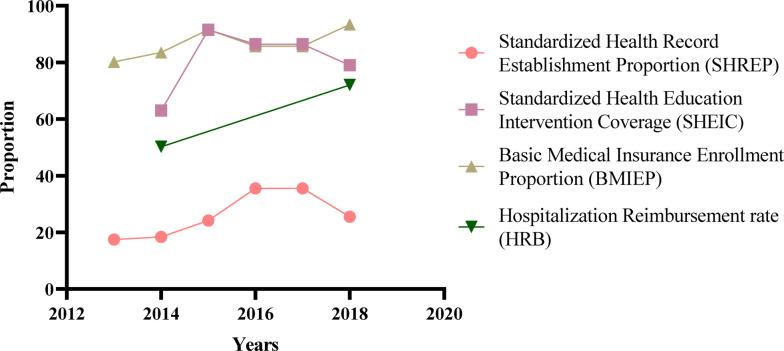 https://cdn.ncbi.nlm.nih.gov/pmc/blobs/ee15/12397272/789a3208c901/41598_2025_17282_Fig2_HTML.jpg