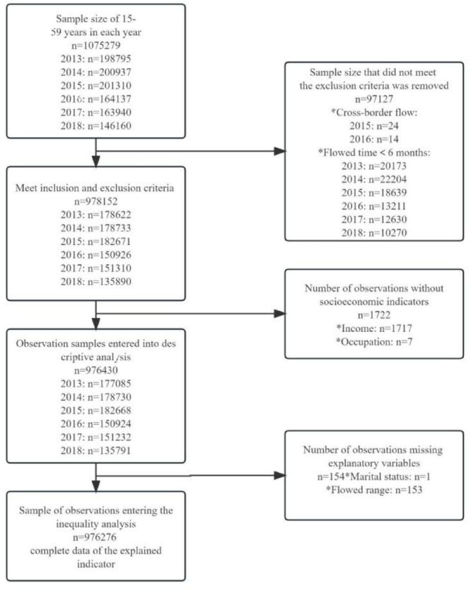 https://cdn.ncbi.nlm.nih.gov/pmc/blobs/ee15/12397272/fc6bc34f7eaf/41598_2025_17282_Fig1_HTML.jpg