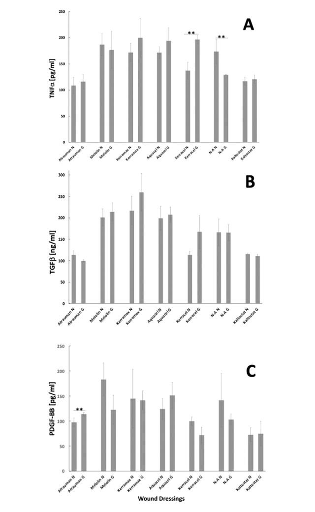 https://cdn.ncbi.nlm.nih.gov/pmc/blobs/ee18/11760615/6e197522284b/pone.0317258.g008.jpg