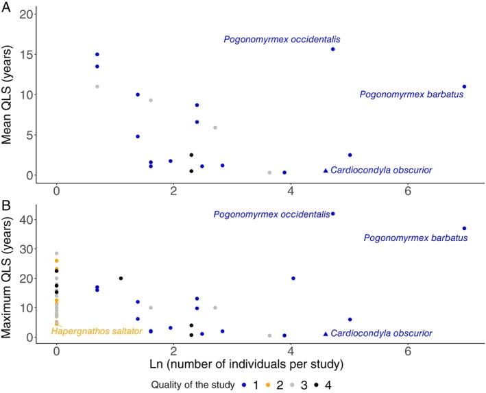https://cdn.ncbi.nlm.nih.gov/pmc/blobs/ee1b/12407051/689934335e1b/BRV-100-2071-g003.jpg