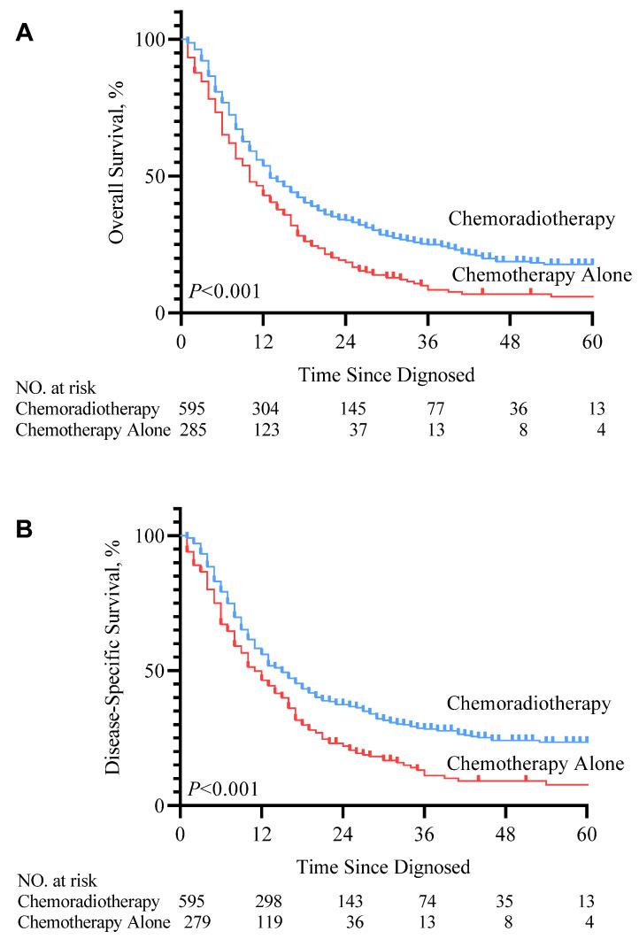 https://cdn.ncbi.nlm.nih.gov/pmc/blobs/ee1e/11705048/c623aeca23d6/jcav16p0996g002.jpg