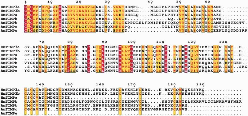 https://cdn.ncbi.nlm.nih.gov/pmc/blobs/ee20/4860685/9fb052751f0f/evw052f2p.jpg