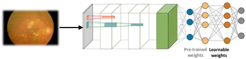 https://cdn.ncbi.nlm.nih.gov/pmc/blobs/ee21/8749542/9e288eebd885/sensors-22-00205-g004.jpg
