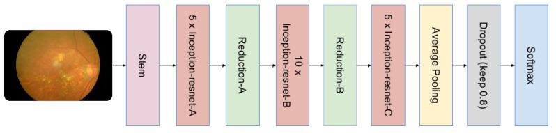 https://cdn.ncbi.nlm.nih.gov/pmc/blobs/ee21/8749542/d61834e1dc5d/sensors-22-00205-g008.jpg