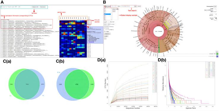 https://cdn.ncbi.nlm.nih.gov/pmc/blobs/ee22/10898591/e120a704fd74/fcimb-14-1341032-g003.jpg