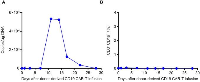 https://cdn.ncbi.nlm.nih.gov/pmc/blobs/ee24/10845664/ea40eb525bea/fonc-14-1341682-g006.jpg