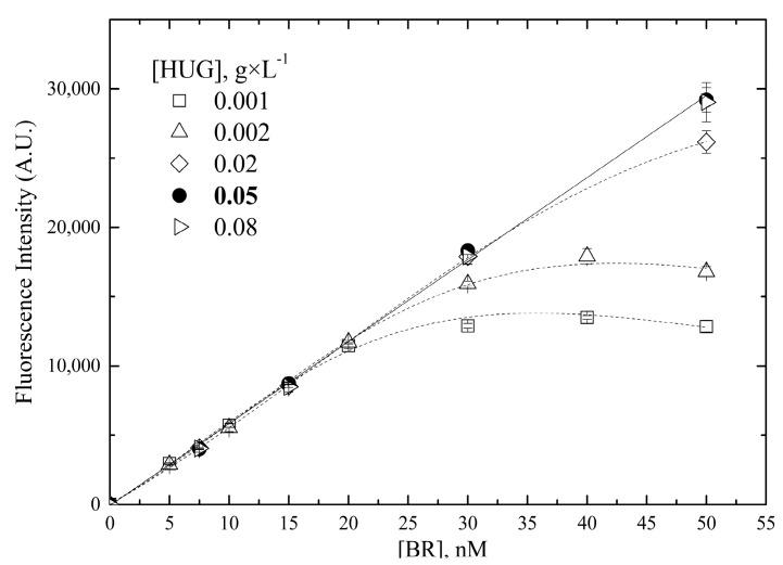 https://cdn.ncbi.nlm.nih.gov/pmc/blobs/ee2a/10671013/82014e66d8c4/ijms-24-16289-g0A2.jpg