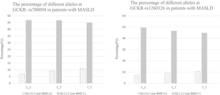 https://cdn.ncbi.nlm.nih.gov/pmc/blobs/ee2a/12199583/0c9d704f5e16/KJM2-41-e70017-g002.jpg