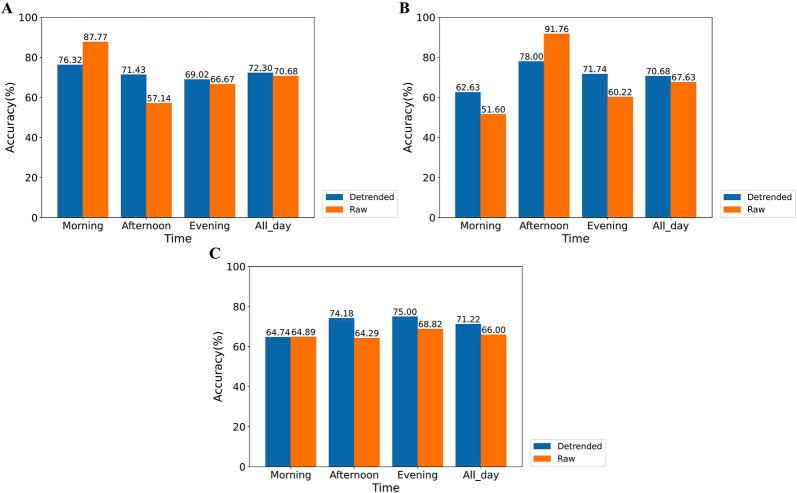 https://cdn.ncbi.nlm.nih.gov/pmc/blobs/ee36/12034550/7c832da6a945/fphys-16-1535331-g011.jpg