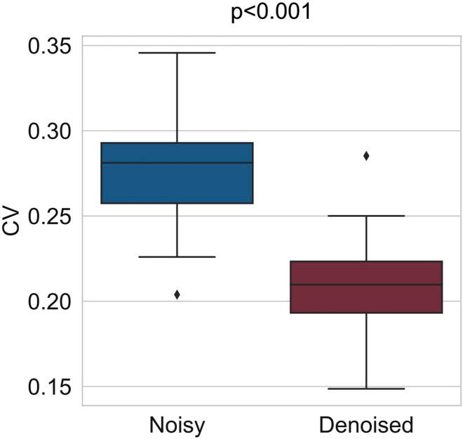 https://cdn.ncbi.nlm.nih.gov/pmc/blobs/ee36/12034550/dc38ca2e0dbf/fphys-16-1535331-g005.jpg