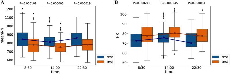 https://cdn.ncbi.nlm.nih.gov/pmc/blobs/ee36/12034550/f3cd4e25a745/fphys-16-1535331-g006.jpg