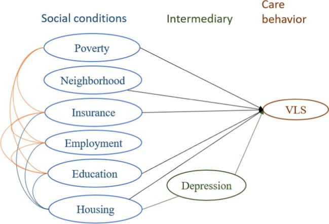 https://cdn.ncbi.nlm.nih.gov/pmc/blobs/ee37/11976357/4394619d5da0/10729_2024_9694_Fig2_HTML.jpg