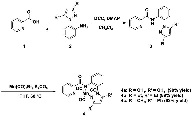 https://cdn.ncbi.nlm.nih.gov/pmc/blobs/ee3a/11990691/3e448f87eefc/molecules-30-01465-sch001.jpg