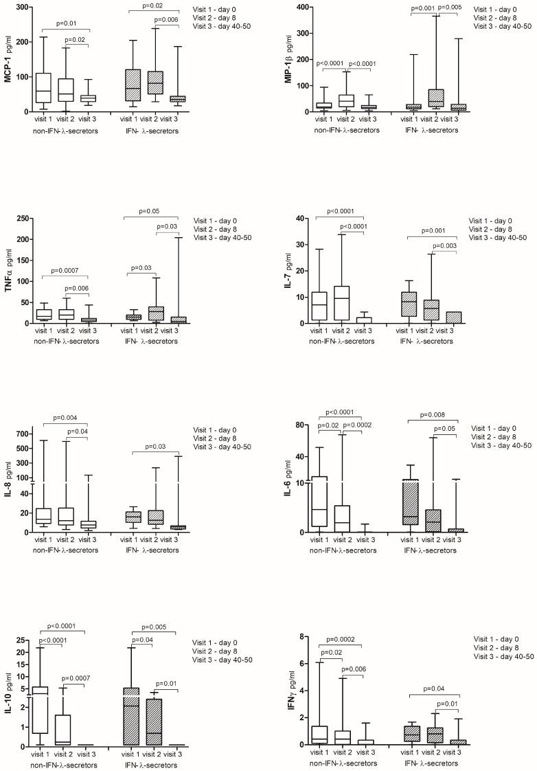 https://cdn.ncbi.nlm.nih.gov/pmc/blobs/ee44/11476353/4ffa44492307/ijms-25-10530-g003a.jpg