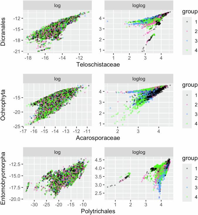 https://cdn.ncbi.nlm.nih.gov/pmc/blobs/ee49/11754900/9ef14820eac6/41597_2025_4424_Fig2_HTML.jpg