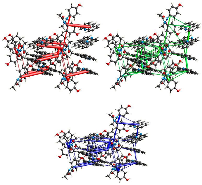 https://cdn.ncbi.nlm.nih.gov/pmc/blobs/ee4b/11434482/db44ab2de6eb/molecules-29-04437-g009.jpg