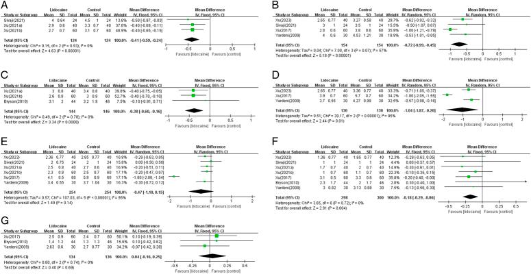 https://cdn.ncbi.nlm.nih.gov/pmc/blobs/ee4b/11745622/5c59955fbc39/js9-111-1265-g003.jpg