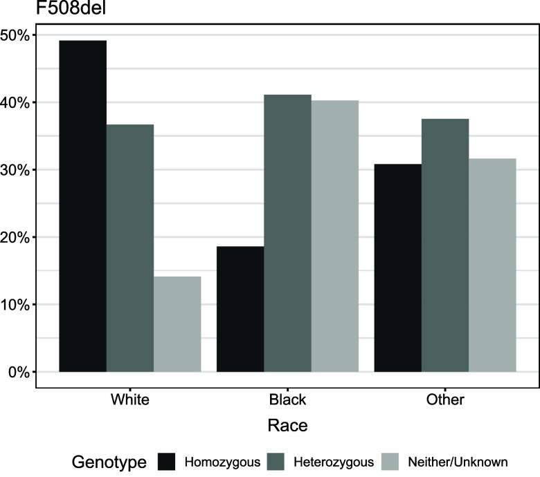 https://cdn.ncbi.nlm.nih.gov/pmc/blobs/ee4c/11362628/8bdf56ac1c2c/S2059866124005326_fig1.jpg