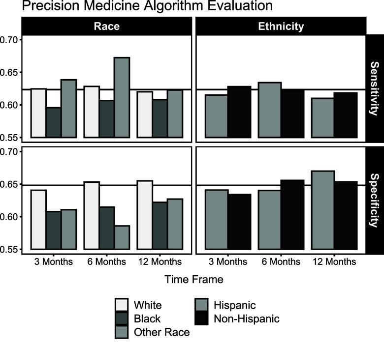 https://cdn.ncbi.nlm.nih.gov/pmc/blobs/ee4c/11362628/ed3a5e49ed8b/S2059866124005326_fig3.jpg
