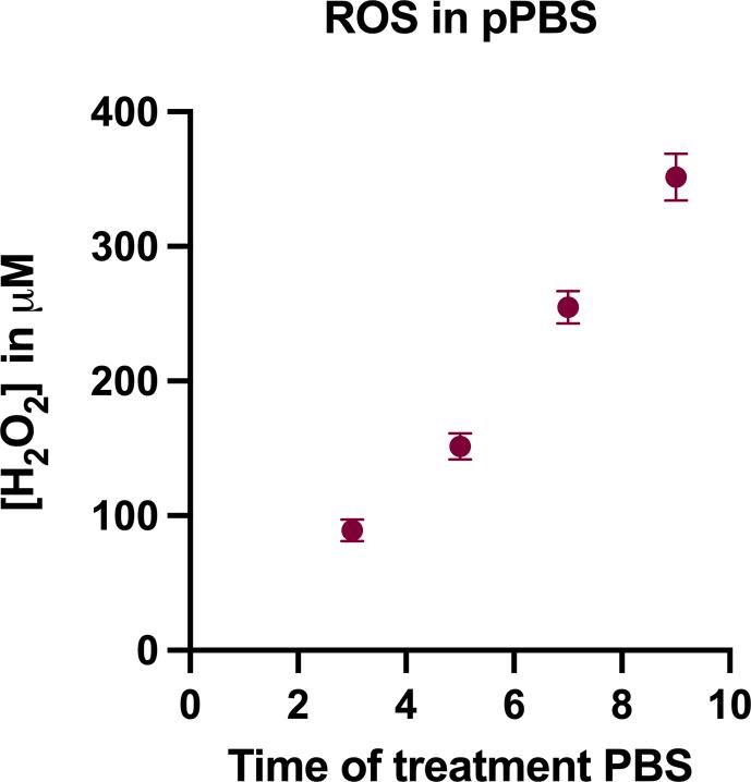https://cdn.ncbi.nlm.nih.gov/pmc/blobs/ee51/9294208/e899335d4b2d/mmcfigs1.jpg