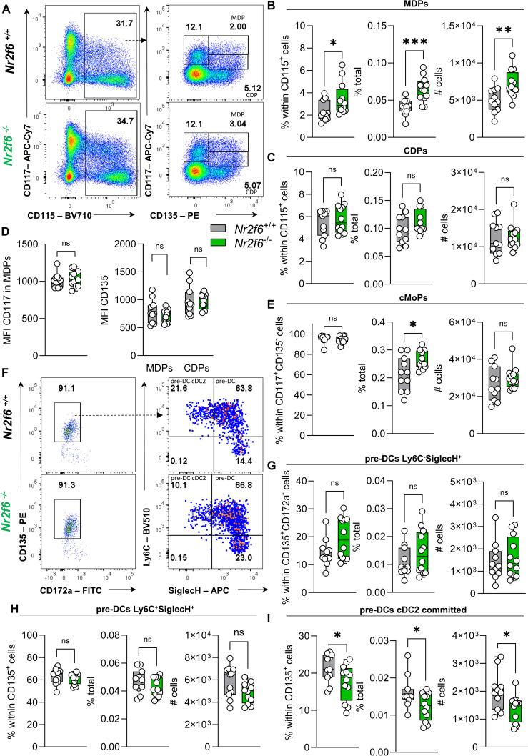 https://cdn.ncbi.nlm.nih.gov/pmc/blobs/ee56/11747239/3cb291a8102b/fimmu-15-1404805-g004.jpg