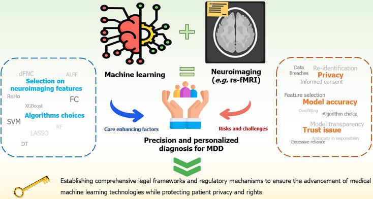 https://cdn.ncbi.nlm.nih.gov/pmc/blobs/ee58/11886342/934145c51a4e/103321-g001.jpg