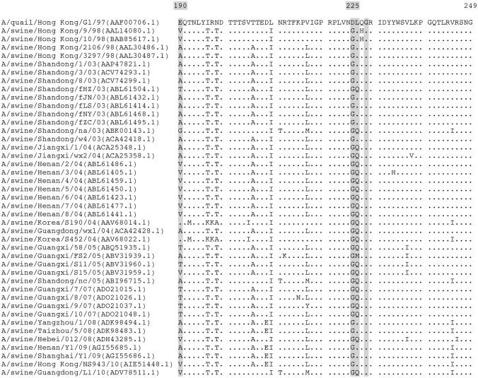 https://cdn.ncbi.nlm.nih.gov/pmc/blobs/ee5c/5383288/a7ca27964965/pone.0175267.g004.jpg