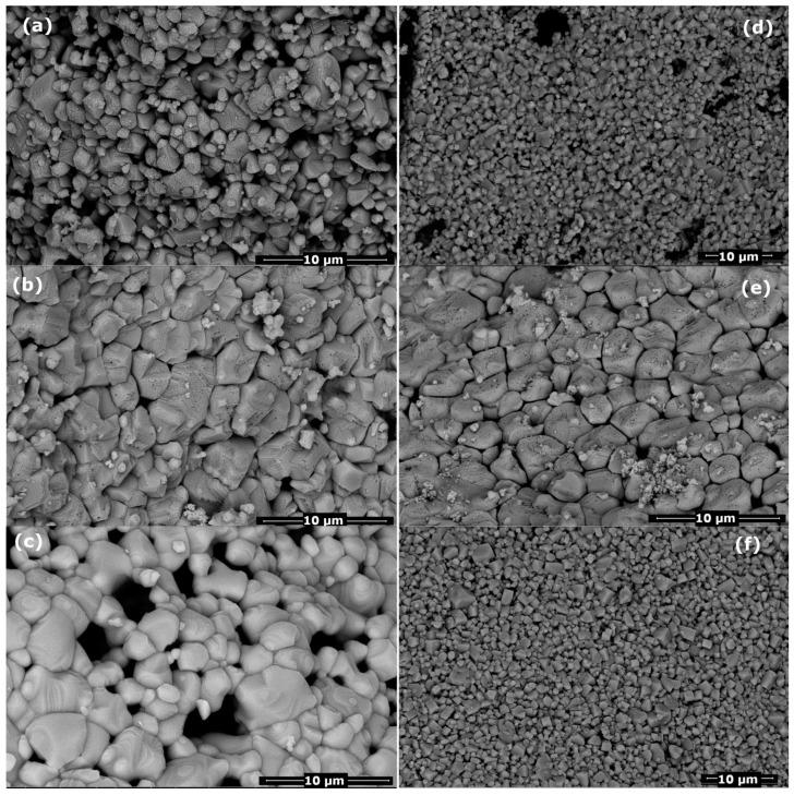 https://cdn.ncbi.nlm.nih.gov/pmc/blobs/ee62/10857104/41e188d518a5/nanomaterials-14-00308-g006.jpg