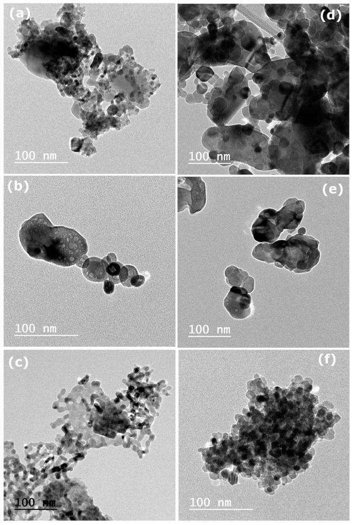 https://cdn.ncbi.nlm.nih.gov/pmc/blobs/ee62/10857104/a366e5f600eb/nanomaterials-14-00308-g008.jpg