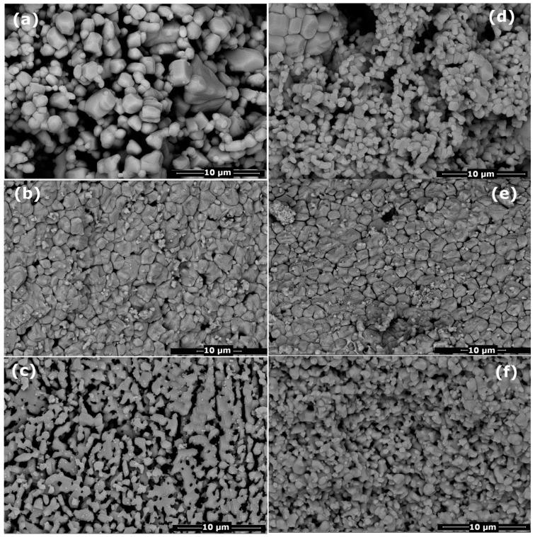 https://cdn.ncbi.nlm.nih.gov/pmc/blobs/ee62/10857104/bf911be1fd60/nanomaterials-14-00308-g005.jpg