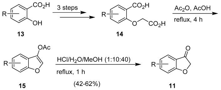 https://cdn.ncbi.nlm.nih.gov/pmc/blobs/ee64/7663458/ccd351777c80/molecules-25-05133-sch003.jpg