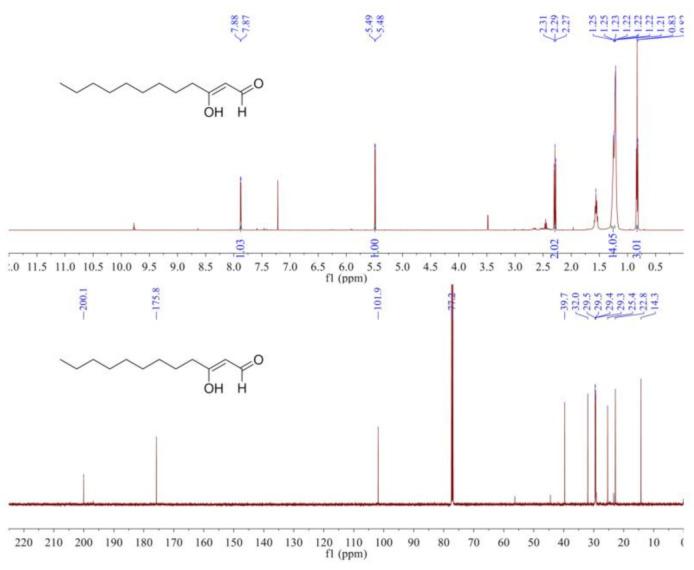 https://cdn.ncbi.nlm.nih.gov/pmc/blobs/ee65/8073230/28a6fac3449f/molecules-26-02327-g003.jpg
